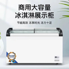 �A���u�����ô��������������ó��б�����u��չʾ����ʽ����