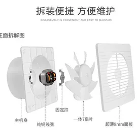 排气、换气扇;通风机;其他生活电器