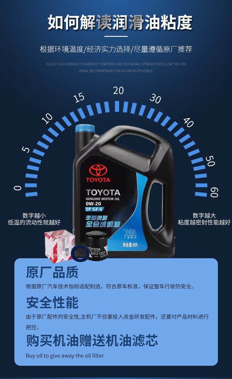 Toyota Genuine 0W-20 Full Synthetic Engine Oil Camry Corolla Highlander RAV4