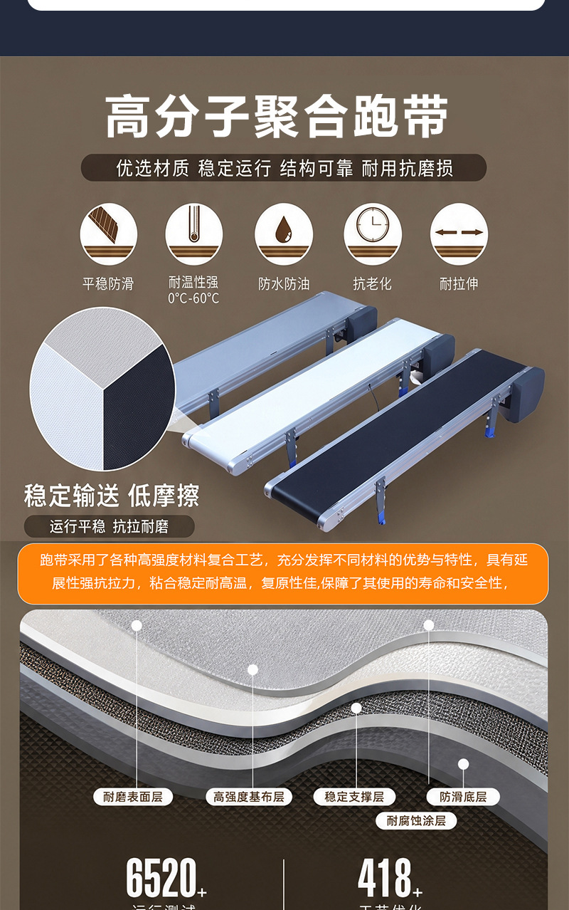 Настольный конвейер Lianhong Equipment 100x1200