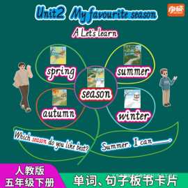 人教版PEP小学5五年级下册云朵字英语单词卡片句子型板书设计黑板
