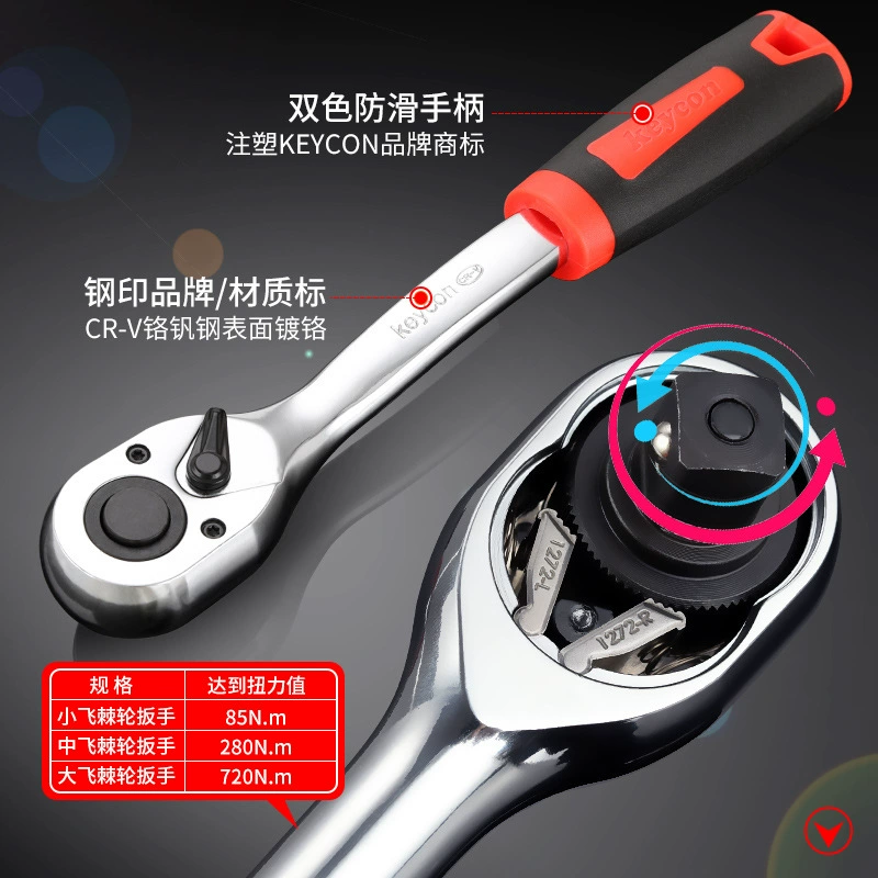 Wrench, fast extra-long tools set