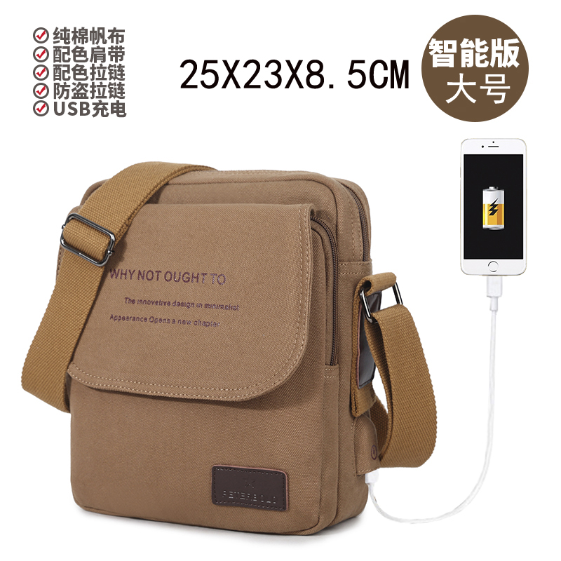 Bolso de lona para hombre, bolso de hombro, bolso de lona informal de estilo coreano para hombre, bolso cruzado de negocios, bolso cruzado pequeño, mochila, informal urbano