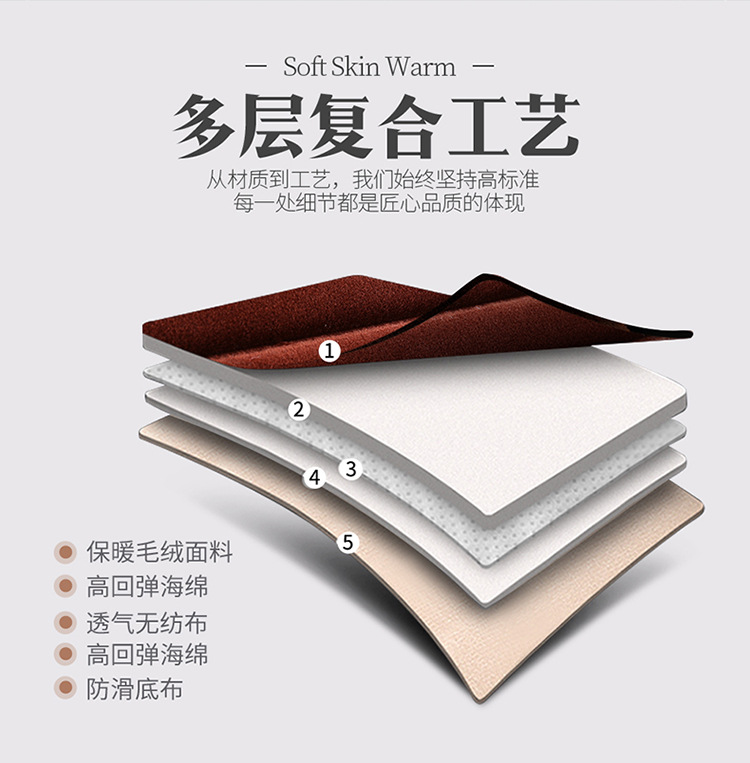 Car Seat Cushion, Thickened for Autumn and Winter, Down-Filled for Driver and Passenger Seats, Single Seat Cover for Trucks, Sedans, and Suvs, Winter Plush Cushion