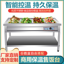 ���P�����늟ᱣ�����̨4��6��8��10���۲�̨��͜��طֲ�̨