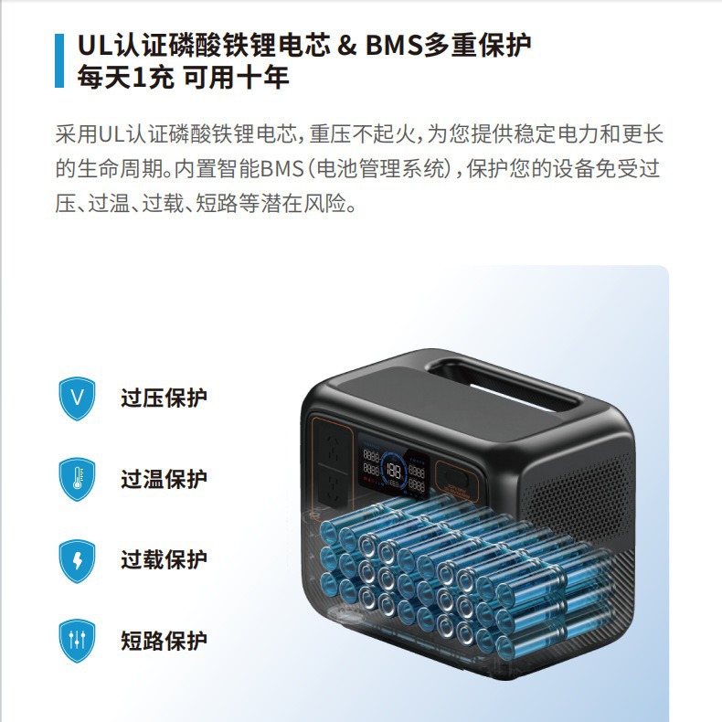 Platino Ludi AC70P fuente de alimentación al aire libre portátil 1000W potencia 864Wh capacidad al aire libre fuente de alimentación de almacenamiento de energía móvil