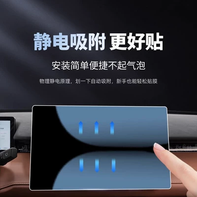 Car interior film – for Changan Uniz Central Control
