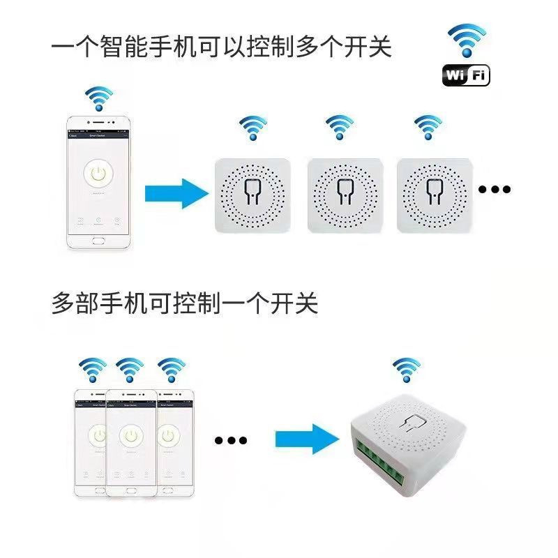 Cozylife WiFi Smart Switch Timer 2.4G Remote Control 16A Switch Mini Intelligent Switch