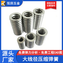 �|ݸ�S��ֱ�� ��܇�쾀���� ����� ���P䓲��| ��܇����