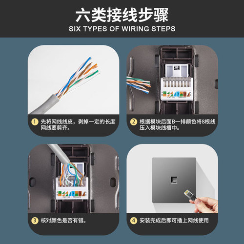 International Electrician Type 86 Category 5 Category 6 Gigabit TV Computer Socket Broadband Network Socket Network Cable Socket Wholesale