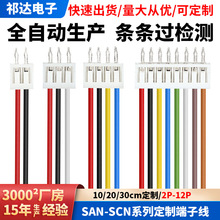 SAN���Ӿ����B�Ӿ�����Դ�����^����a�~о�t���pɫ���F؛��