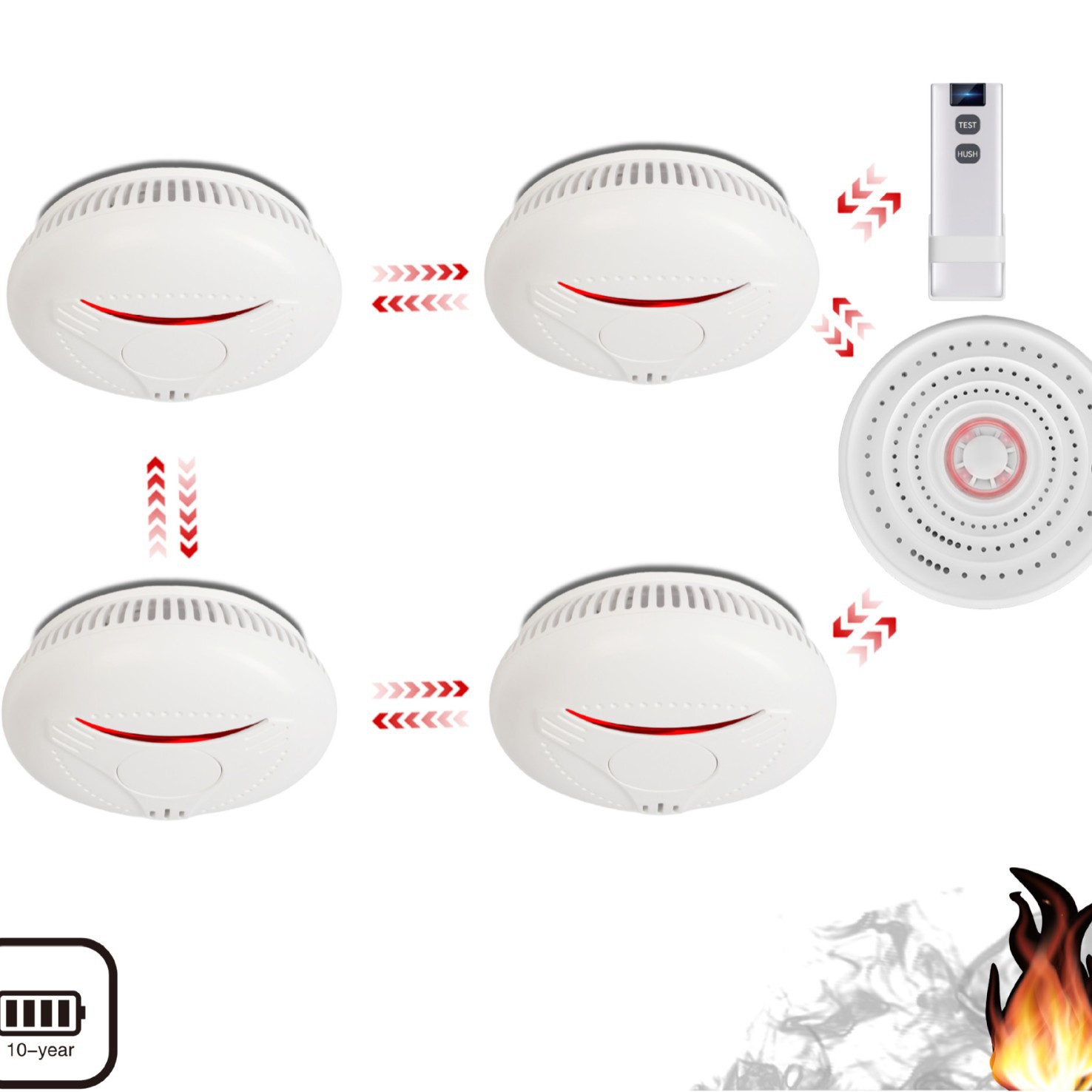 互联烟雾报警探测器 英国 欧洲标准联动警报器内置10年电池烟感