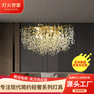 ˮ��������֦�ε������OӋ���������p�ݷ�ʽ�羳�O�����W�Ҿ�