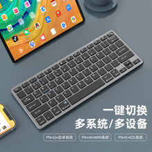 �o���{���I�P������b ipadpro�I�P̨ʽ��X�ɳ���o����ģʽ�I�P