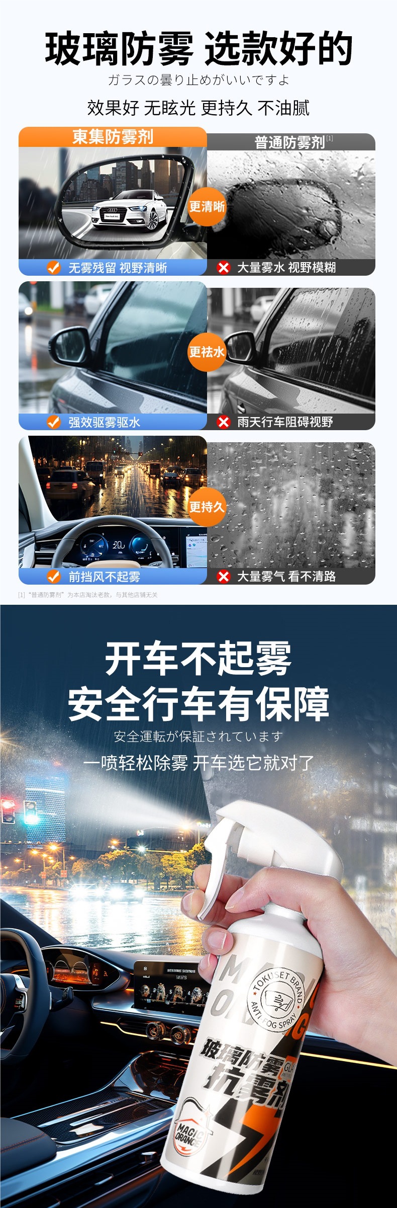 Anti-Fog Agent Car Windshield Window Spray Long-Lasting Defogging Artifact Anti-Fogging Winter Rearview Mirror Anti-Rain