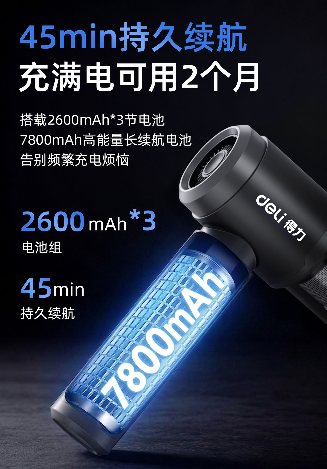 Deli 2026 New Model Brushless Car Vacuum Cleaner, Wireless Handheld, Small and Powerful, Specifically for Use in Cars