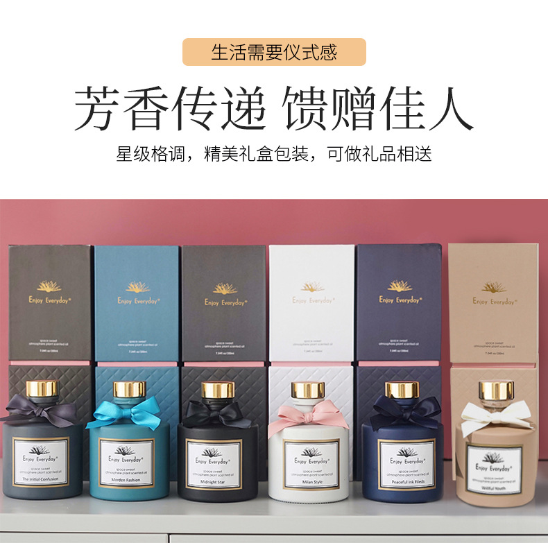 O1CN01r7zlg32Jc1w7Yo7dK_!!1636