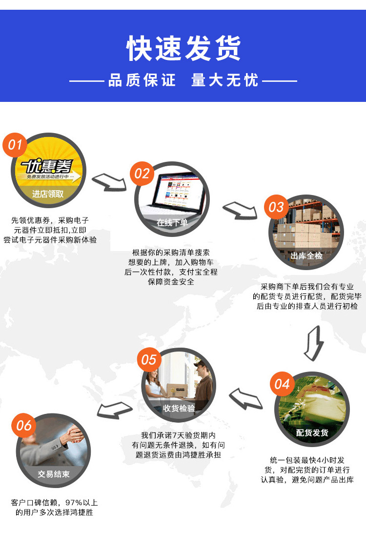 BAT54C,215 30V/200mA 肖特基二极管 丝印WW1 SOT23-3芯片-阿里巴巴