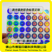 ������Θ��N ���Θ��D��� ȫϢ���Θ˺�ӡˢ һ����