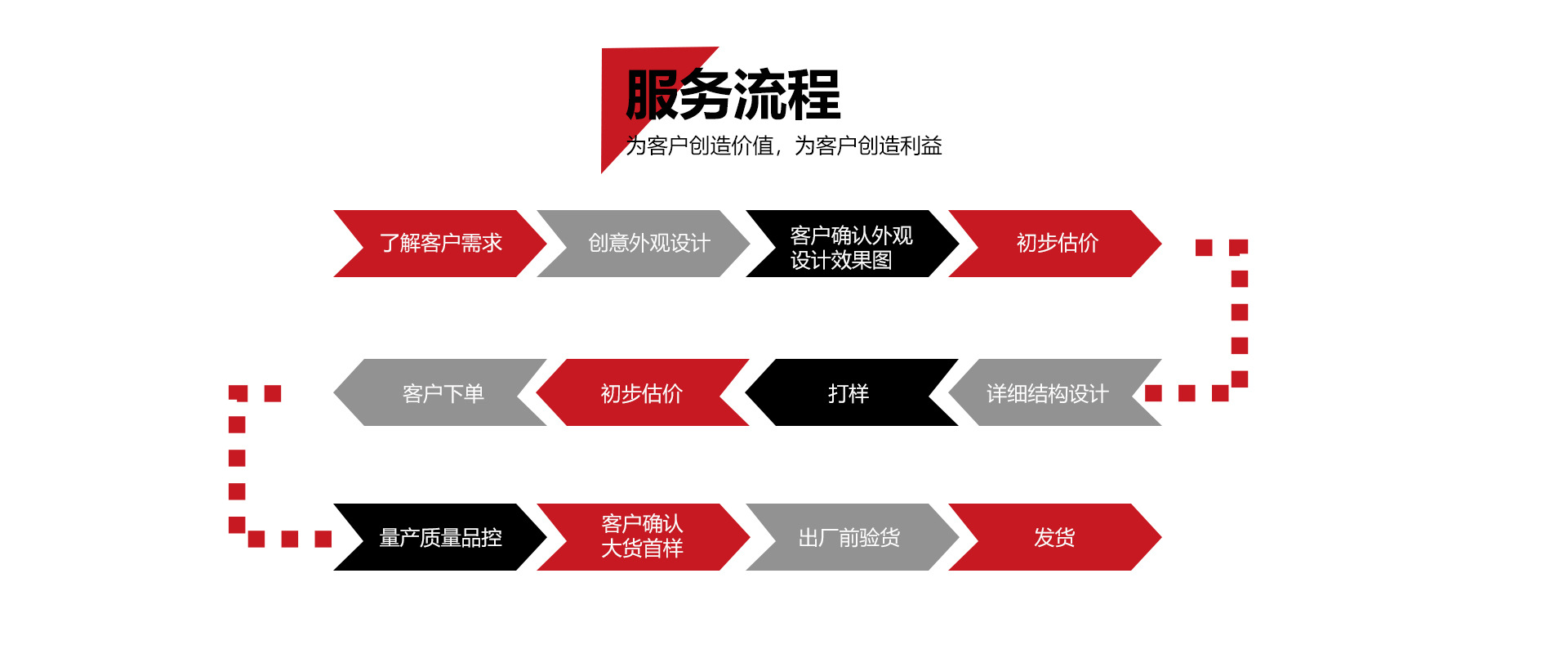 微信图片_20230807150158