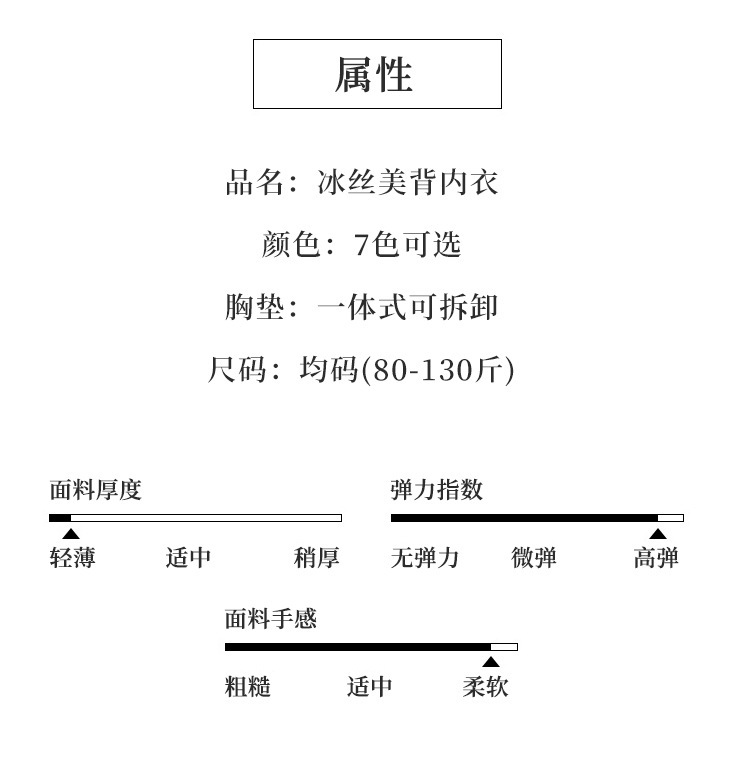 新款无痕冰丝美背打底无钢圈舒适性感花边抹胸运动防走光女士内衣详情11