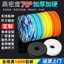 ��Ӳ���ܶ������S70�� ��ĭ�S��̖�~��Ȧ�����@���P�O�ߴ����Ʒ