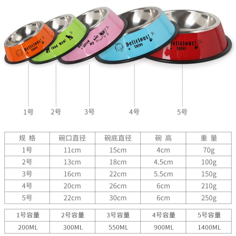 En stock al por mayor pipetao Teddy Golden Retriever perro tazón colorido impreso spray de acero inoxidable Pet Food Bowl Pet Bowl