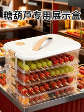 ���Ǻ��Jչʾ�Д[�������ռ{���ӎ��wʳƷ��С���бP����