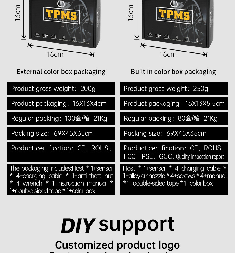 Car Tire Pressure Monitoring, Small Car Tire Pressure Monitor, Tpms, Tire Pressure Detection, Tire Pressure Sensor, Cross-Border E-Commerce