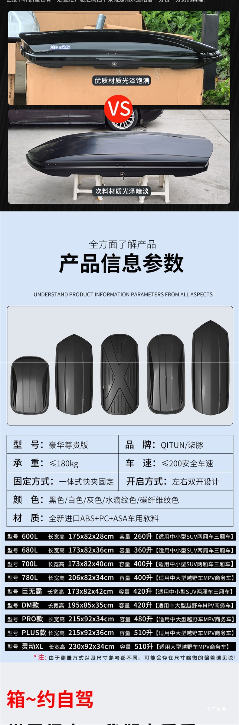 Car Suv Universal Off-Road Vehicle Roof Luggage Carbon Fiber Pattern Car Travel Suitcase Large Capacity Roof Luggage