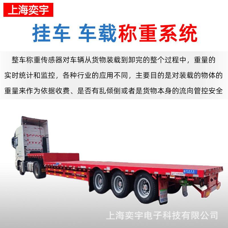 车载称重系统