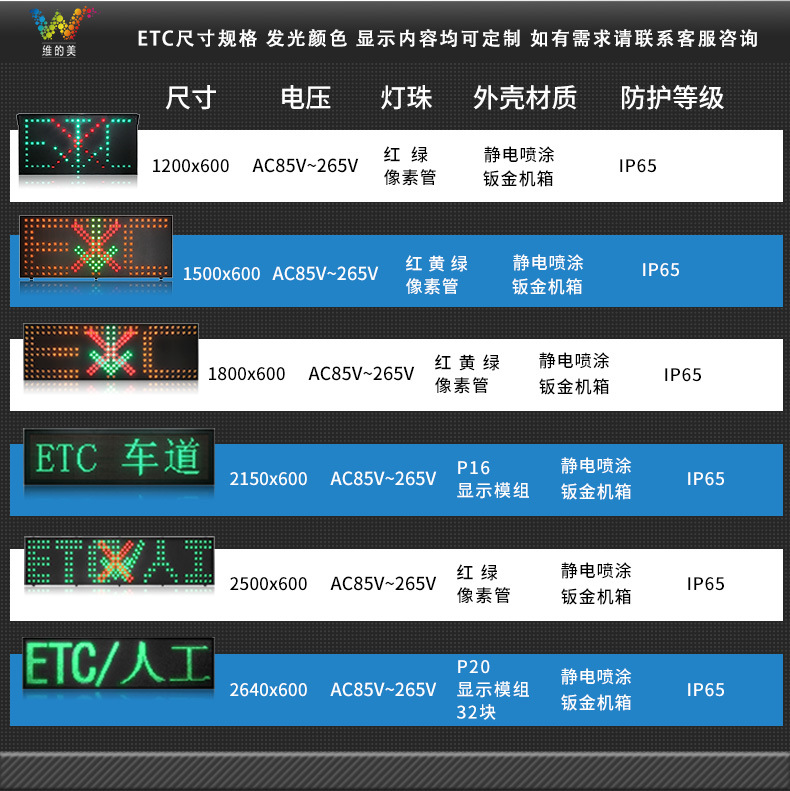 人工车道指示器