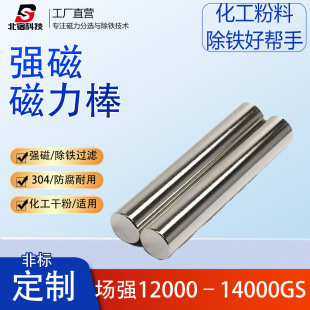 ���I���Ŵ�����304���P�12000��˹ʳƷ�������ϳ��F�Ű�S�Ҷ���