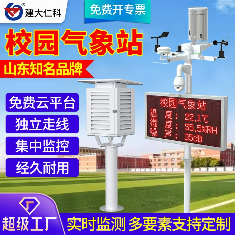 Метеостанция для кампуса, наружная температура и влажность, скорость ветра, направление ветра, коробка для дождя, станция мониторинга погоды, научные исследования, метеостанция