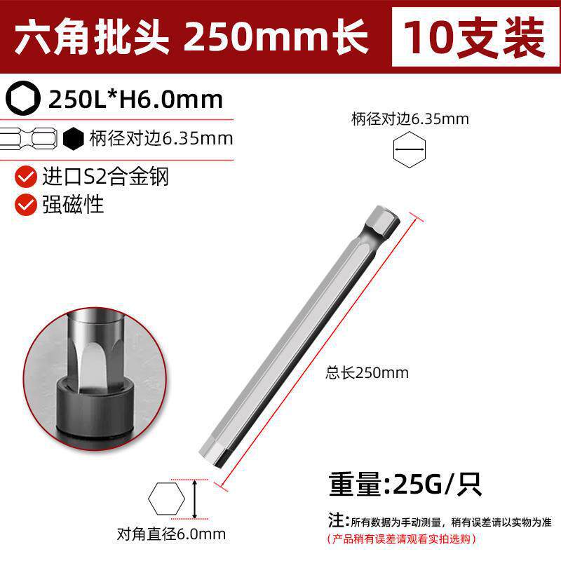 250 * 6.0mm / 10