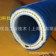 �F؛����ܛ�� ���܄����z�� ���܄�ܛ�� �߉��͹�ܛ�� �͉���ܛ��