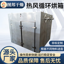 �ȷ�ѭ�����䲻���ҩ��ʳƷ�������Ⱥ淿���ȹķ�����䳧�ҹ�Ӧ