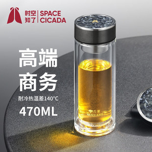 �f��r��֪���p�Ӹ���貣�����p���ݲ豭��ˮ���x�߶��̄��k��