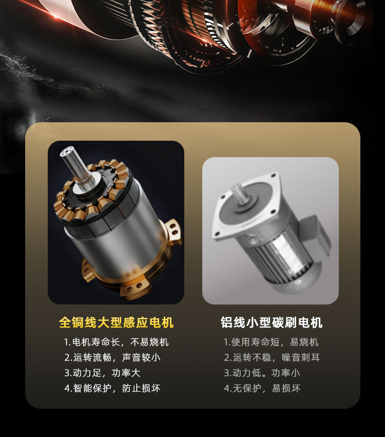 Commercial Car Washing Machine 220V Car Wash Shop Farm High Power Ultra-High Pressure 380V Cleaning Machine Water Gun Grab Water Pump