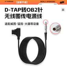 �m�������ͪw2оTeradek�o���D���Դ��D-TAP B���Dlemo0B2�ֱ�^