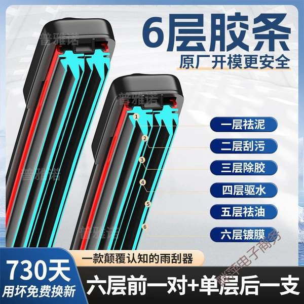 Other car series [Order Notes Model + Year] - Front and rear windows [Six-striped wiper