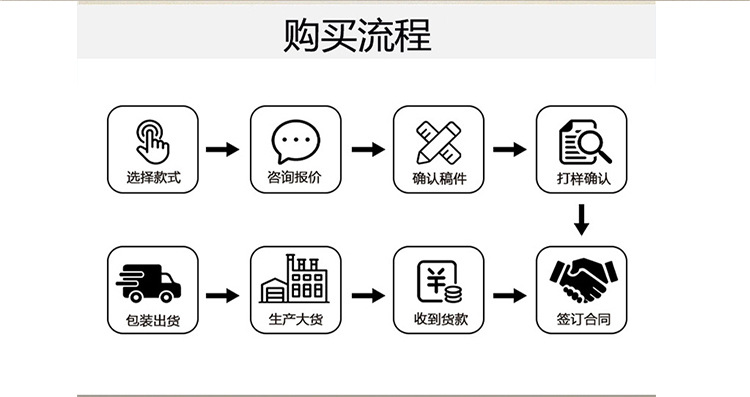 O1CN016UWOmg2AC5Gw6UpJW_!!2218554728166-0-cib.jpg?__r__=1728717439815