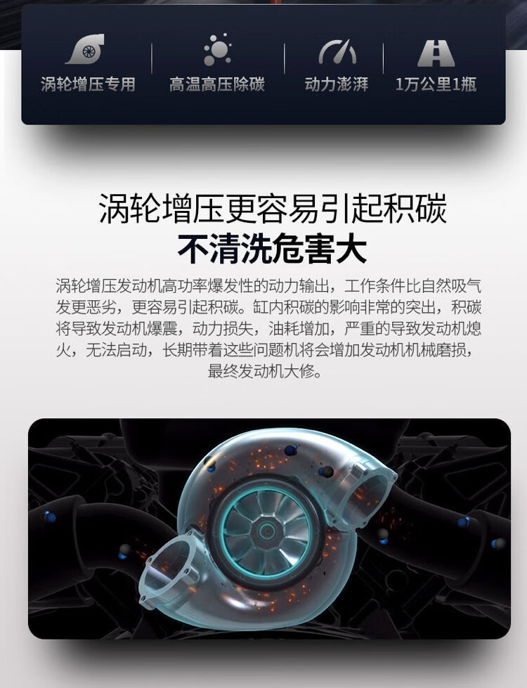 Libitu Car Fuel Treasure Turbocharged Powerful Carbon Deposit Removal Reduces Fuel Consumption and Restores Power