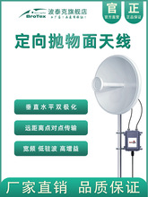 5.8G ����������p�O�������涨���쾀28DB�����վ�ô���쾀