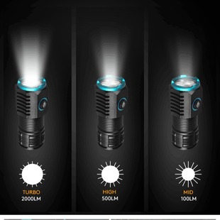 �羳���㏊��С��������������ҹ�пɳ��18650�늳�3��С���