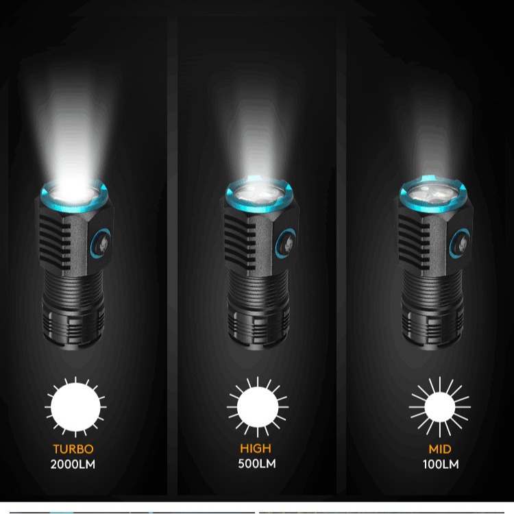 Transfronterizo mini luz de bolsillo brillante viaje nocturno al aire libre recargable 18650 batería de litio 3 ojos pequeña linterna