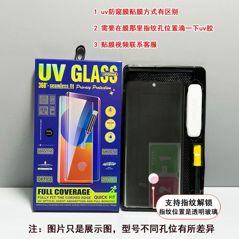 [Boxed No. 4] UV Privacy Protection]