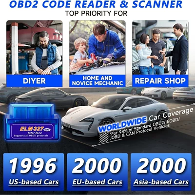 Car Fault Diagnosis – Other Automotive Safety Supplies