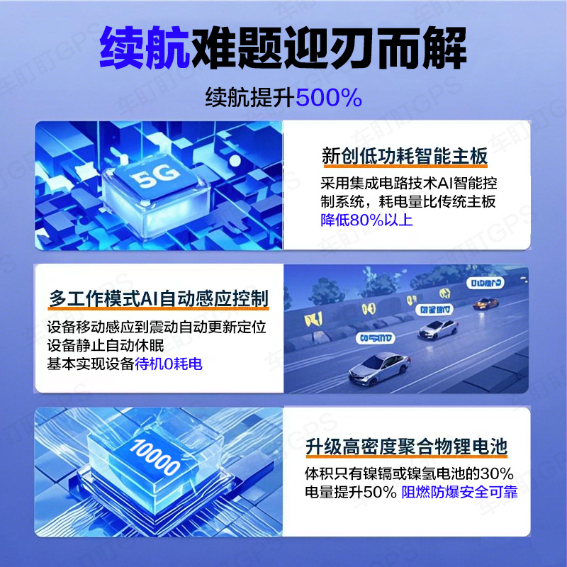 4G vehicle GPS tracker with wired Beidou system for cars, trucks, and electric vehicles, no charging required, cuts off fuel and power, fleet management