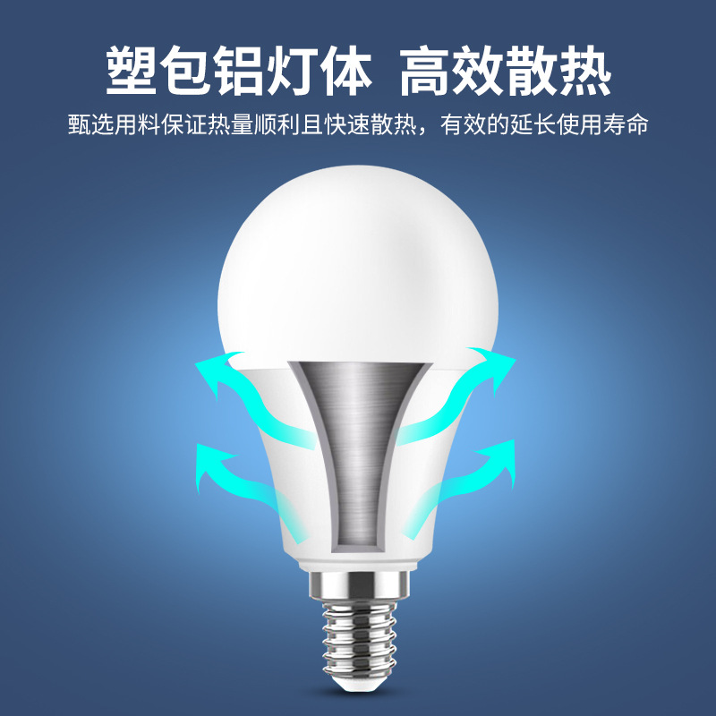 12V24V36 voltios led bombilla de baja tensión al por mayor AC DC e27 bombilla de tornillo lámpara de ahorro de energía súper brillante